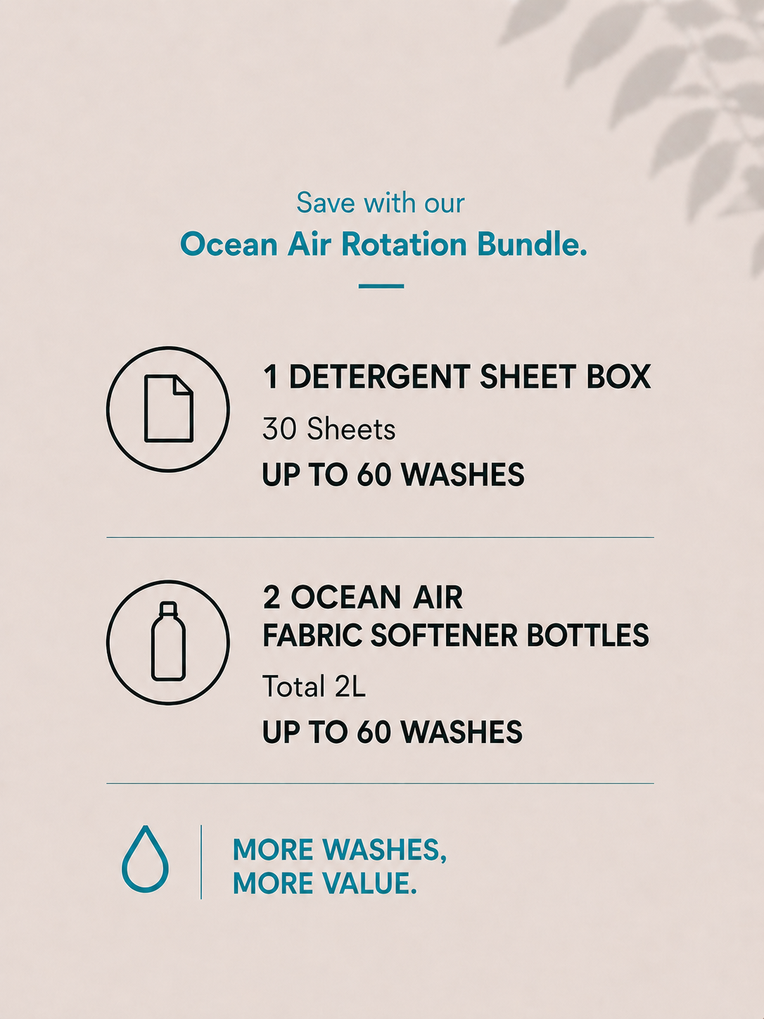 Ocean Air Rotation Bundle