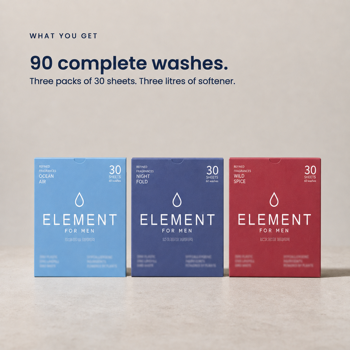 Element Wardrobe Bundle contents — Ocean Air, Night Fold and Wild Spice in both formats