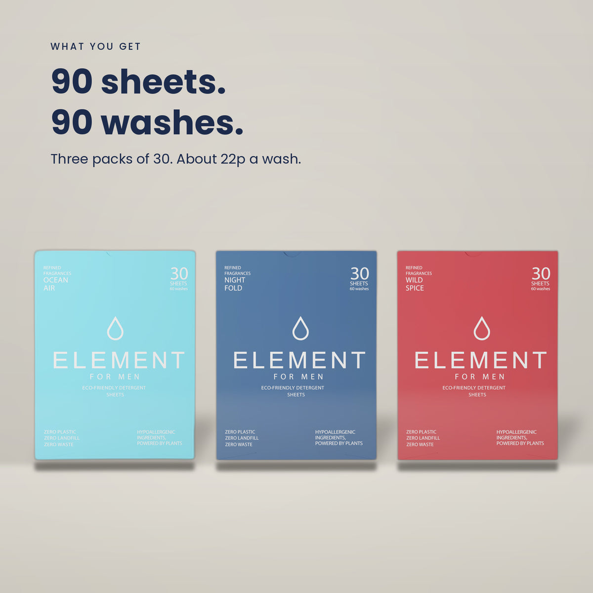 Three packs of 30 Element detergent sheets — 90 sheets, 90 washes, about 22p a wash