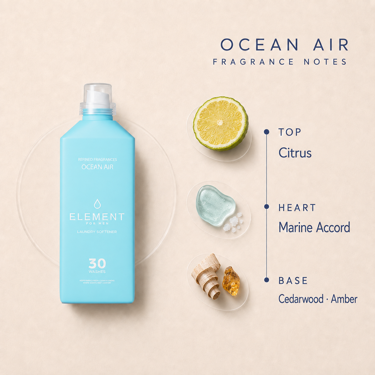 Ocean Air fabric conditioner — airy freshness, sandalwood, vanilla and warm amber