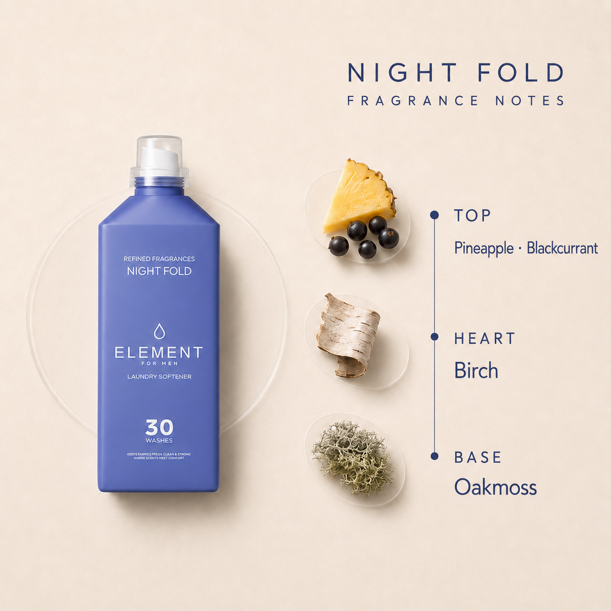 Night Fold fabric conditioner — lemon and lavender over clean musk and patchouli
